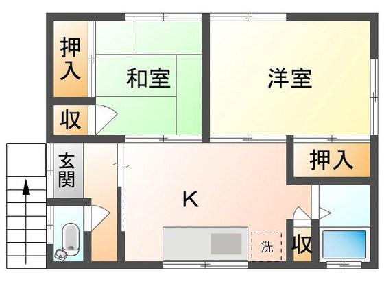 中山アパート(2DK/2階)の間取り写真