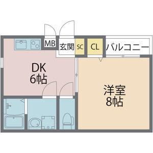 ノイヴェル布施(1DK/2階)の間取り写真