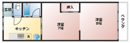 安田ハイツ(2K/2階)の間取り写真