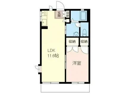 浅見ハイツC(1LDK/1階)の間取り写真