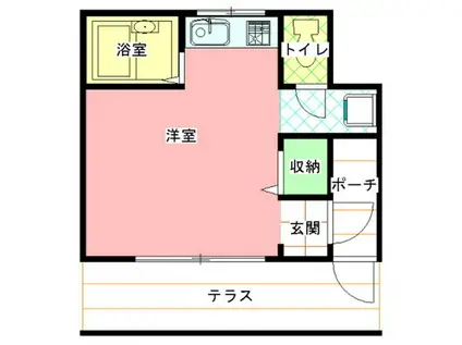 グリーンハイム(ワンルーム/2階)の間取り写真