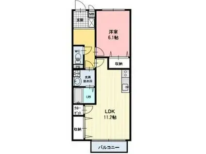 HARVEST A棟(1LDK/1階)の間取り写真