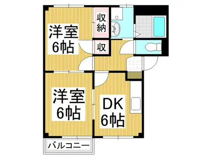 エグズィベランス(2DK/2階)の間取り写真