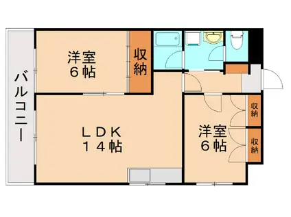 ギャラン瀬板(2LDK/8階)の間取り写真