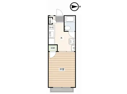 ラ・パルテール山北(1K/2階)の間取り写真