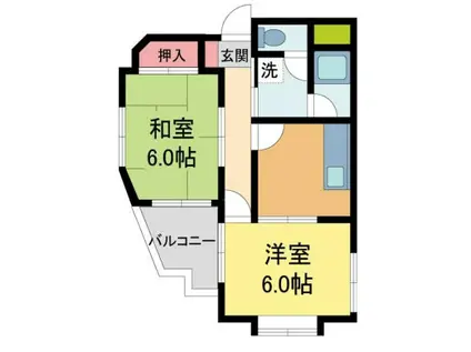 フローレンス西宮I(2DK/1階)の間取り写真