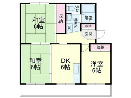 サンハイツ四ッ池A(3DK/2階)の間取り写真