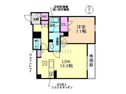 シャーメゾン リュクス(1LDK/1階)の間取り写真