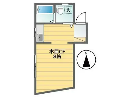 権田ビル(ワンルーム/3階)の間取り写真