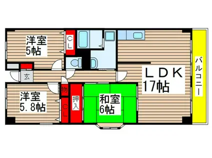 メゾン・ド・エメロード(3LDK/5階)の間取り写真