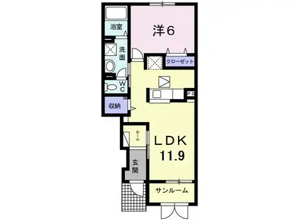 ＪＲ信越本線 茨目駅 徒歩25分 2階建 築7年(1LDK/1階)の間取り写真