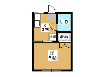 エステートピア小高(1K/1階)の間取り写真