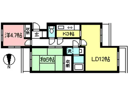 フォーラム砧公園(2LDK/3階)の間取り写真