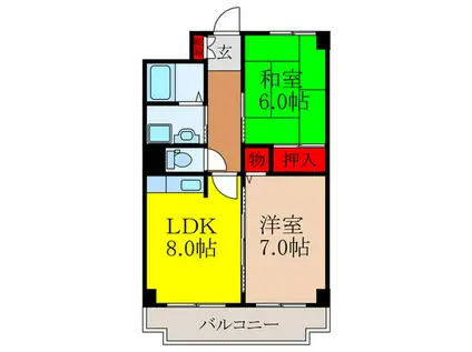 エクセルコーワII番館(2LDK/2階)の間取り写真