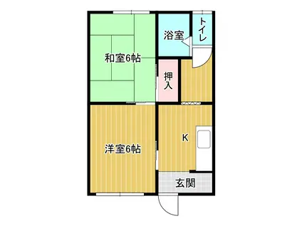 工藤ハイツ(2DK/1階)の間取り写真