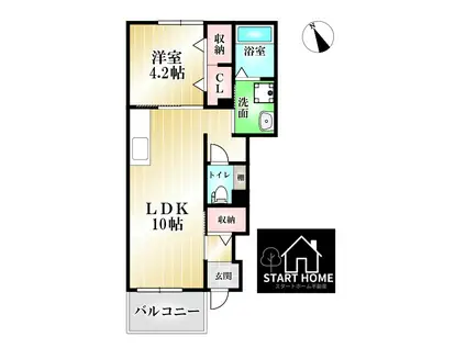 エピナールA(1LDK/1階)の間取り写真