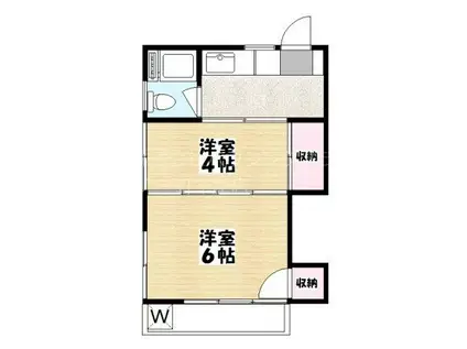 スズヤビル(2K/3階)の間取り写真