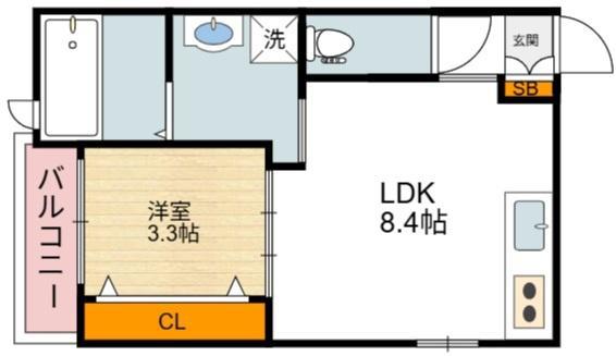 岩伸リバーコート住吉(1LDK/1階)の間取り写真