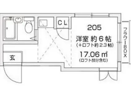 梶ヶ谷スチューデントパレスB棟(ワンルーム/2階)の間取り写真