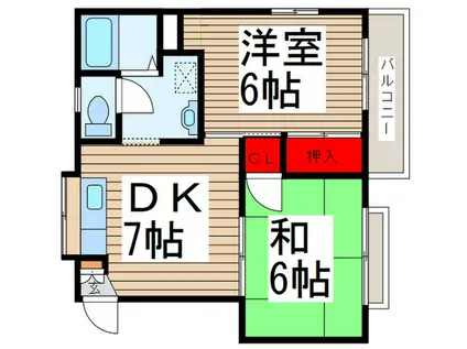 ファミール富士見B(2DK/1階)の間取り写真