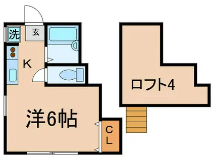 メゾン・ド・沙羅(1K/1階)の間取り写真