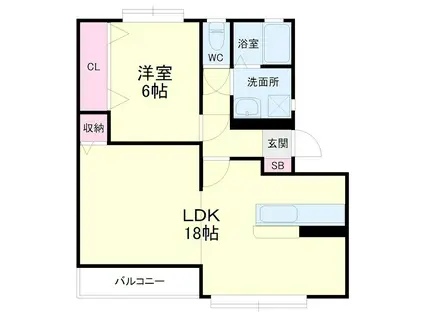ハミング1(1LDK/1階)の間取り写真