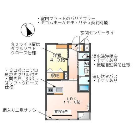 GARDEN 浜(1LDK/2階)の間取り写真