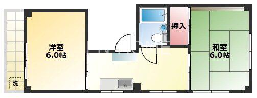 TSCマンション(2DK/2階)の間取り写真