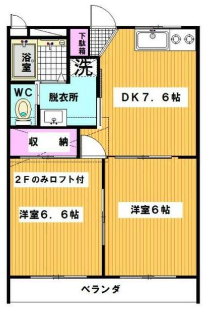 エクレールMINUMA(2DK/2階)の間取り写真