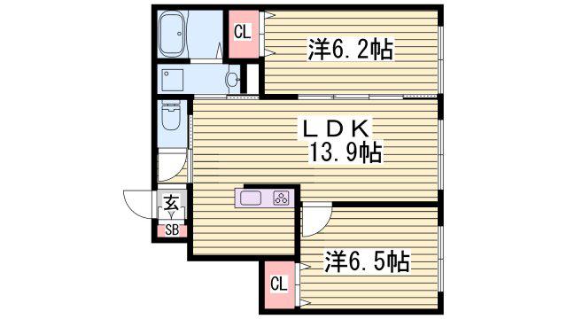 シャーメゾン大道I(2LDK/1階)の間取り写真