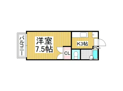 アメニティ平成(1K/1階)の間取り写真