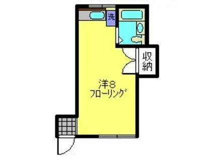 メゾン石井(ワンルーム/1階)の間取り写真