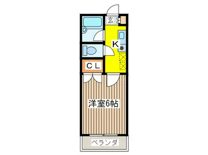 メゾンカムイ(1K/2階)の間取り写真