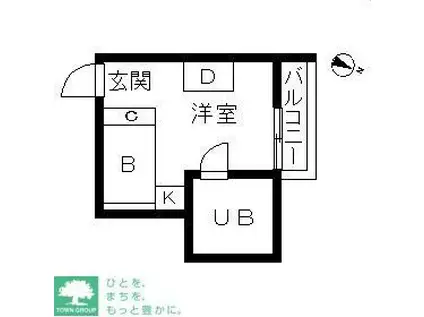 トップルーム目黒(ワンルーム/4階)の間取り写真