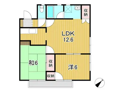 ウィステリア B(2LDK/2階)の間取り写真