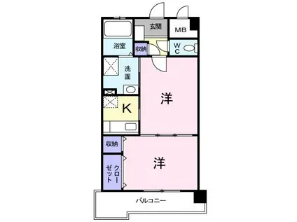 ロジュマン・三央(2K/2階)の間取り写真