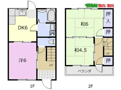 タウンハウス恵(3DK/1階)の間取り写真