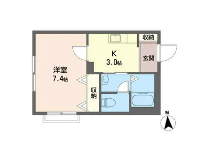 ラチエンストリート(1K/2階)の間取り写真