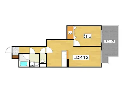 スターズヒルアベニュー(1LDK/2階)の間取り写真