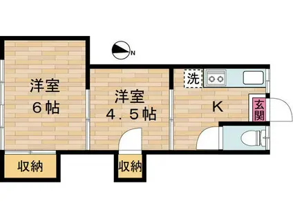 鈴木荘(2K/2階)の間取り写真