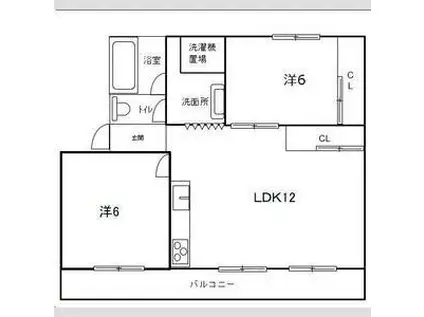 長栄 2棟(2LDK/4階)の間取り写真