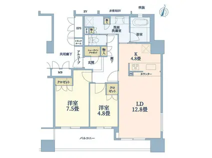 ウェリス・ジオ梅田レジデンス(2LDK/8階)の間取り写真