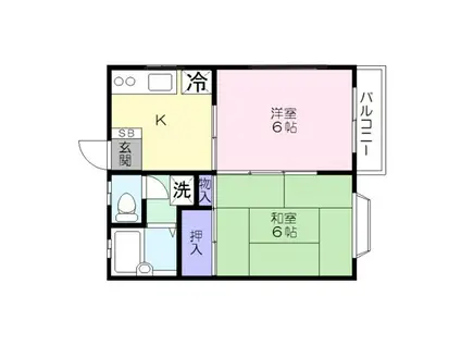 アネックス田中(2K/2階)の間取り写真