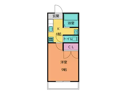 コーポスプリングD(1K/2階)の間取り写真