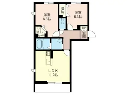 アヴリル ブランシュ C(2LDK/1階)の間取り写真