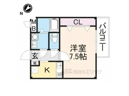 アルブルヴィラージュⅠ(1K/1階)の間取り写真