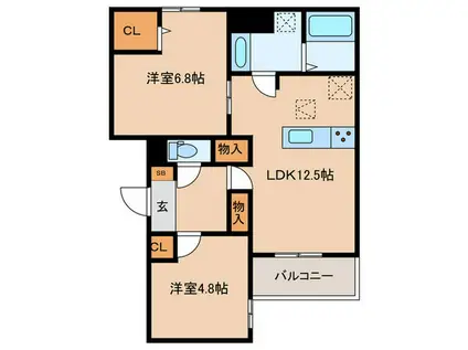 イルフォンターナ大田町(2LDK/2階)の間取り写真