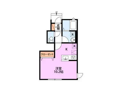 ＪＲ信越本線 長岡駅 車で15分 2階建 築10年(ワンルーム/1階)の間取り写真
