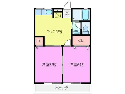 クレアール江島B(2DK/2階)の間取り写真