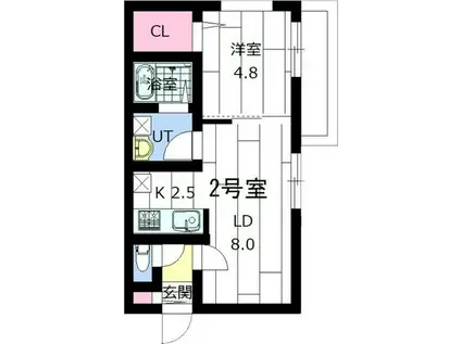 GIULIA(1LDK/3階)の間取り写真